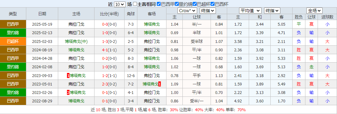 QQ20251015-150039.png