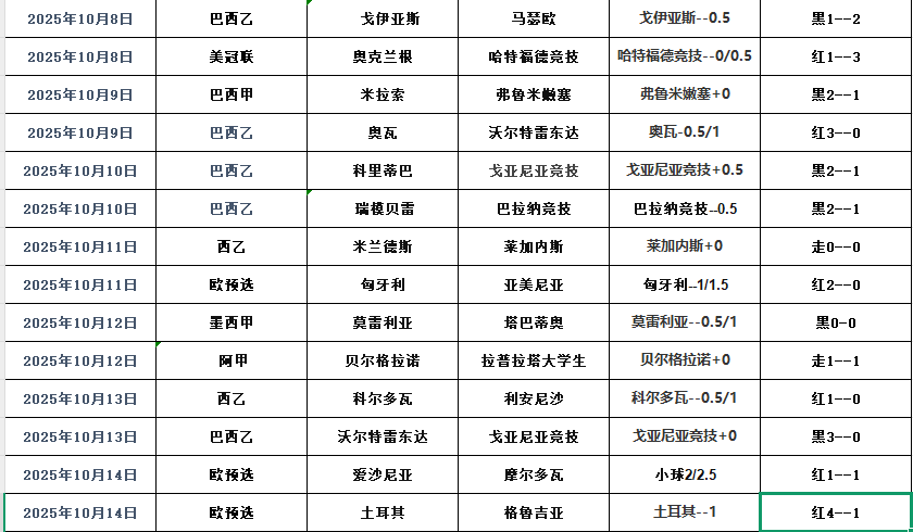 搜狗高速浏览器截图20251015073138.png