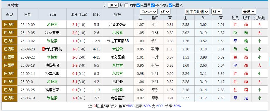 360截图20251015161139740.jpg