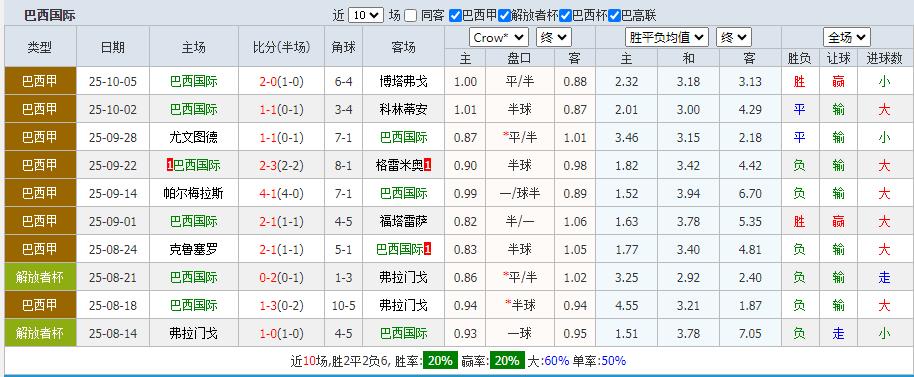 360截图20251015161145794.jpg