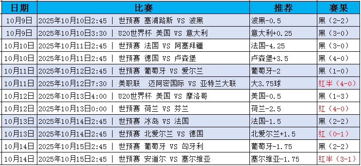 QQ20251015-194248.jpg