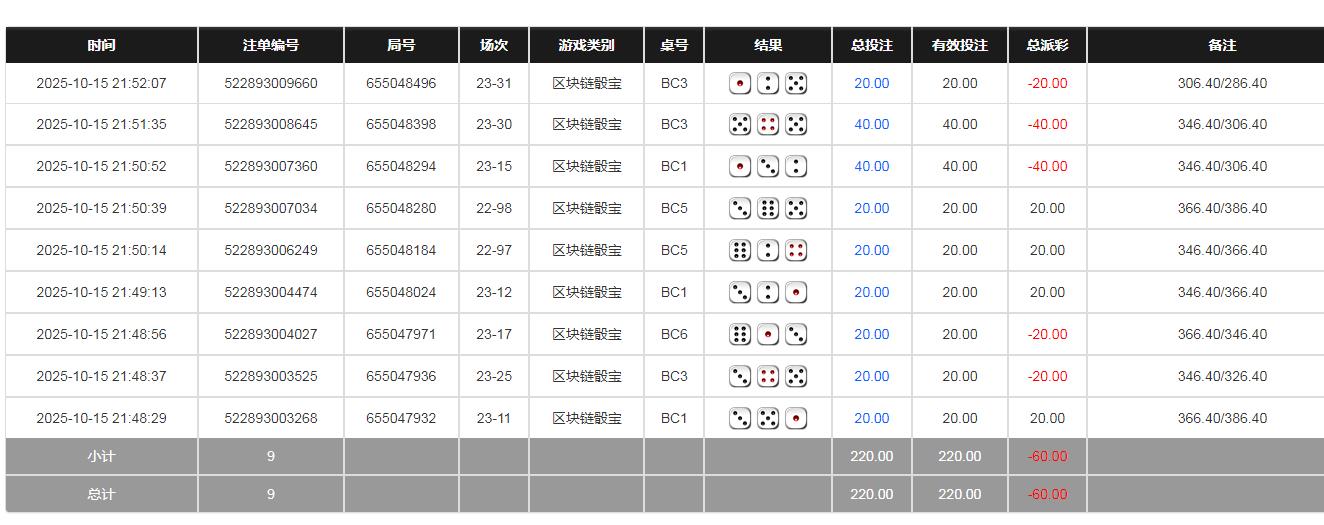 360截图20251016095251070.jpg