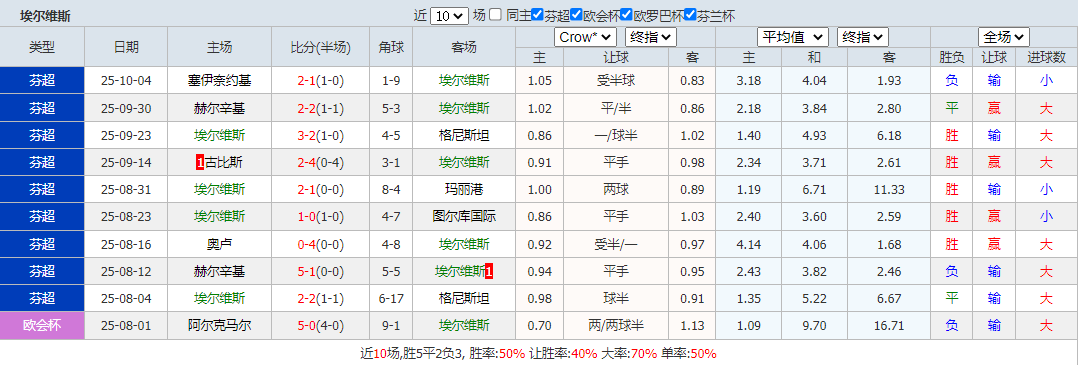 搜狗高速浏览器截图20251016102431.png