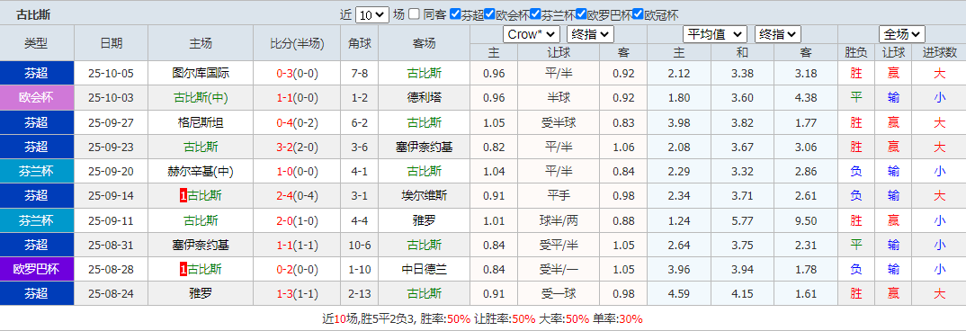 搜狗高速浏览器截图20251016102439.png