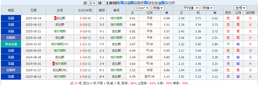 搜狗高速浏览器截图20251016102450.png