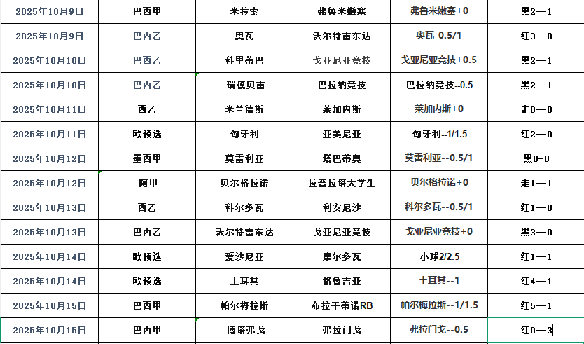 搜狗高速浏览器截图20251016101211.png
