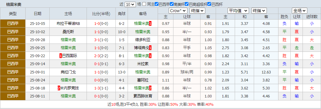 搜狗高速浏览器截图20251016103904.png