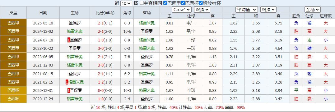 搜狗高速浏览器截图20251016103922.png