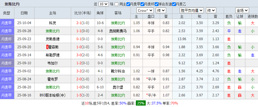 Image_1760589650459.png