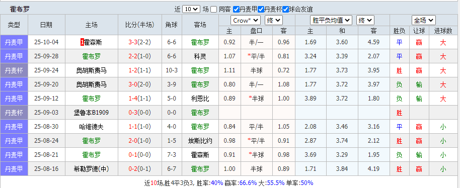 Image_1760589653111.png
