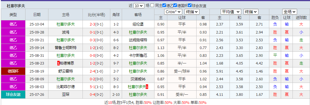 搜狗高速浏览器截图20251017154417.png