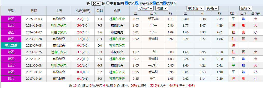 搜狗高速浏览器截图20251017154433.png