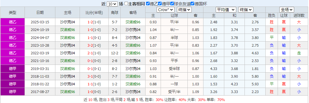 搜狗高速浏览器截图20251017155630.png