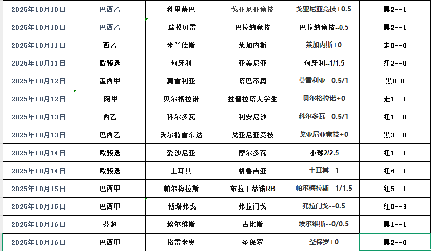 搜狗高速浏览器截图20251017153640.png