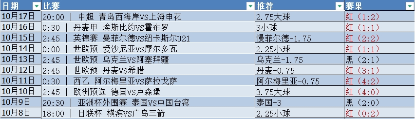 微信截图_20251018064345.png