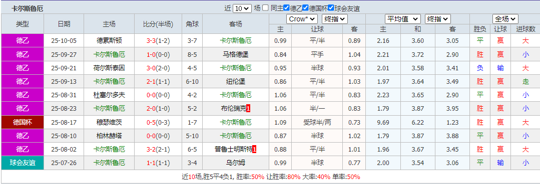 搜狗高速浏览器截图20251018130125.png