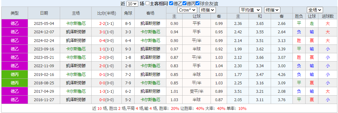 搜狗高速浏览器截图20251018130144.png