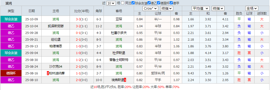 搜狗高速浏览器截图20251018131917.png