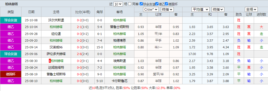 搜狗高速浏览器截图20251018131925.png