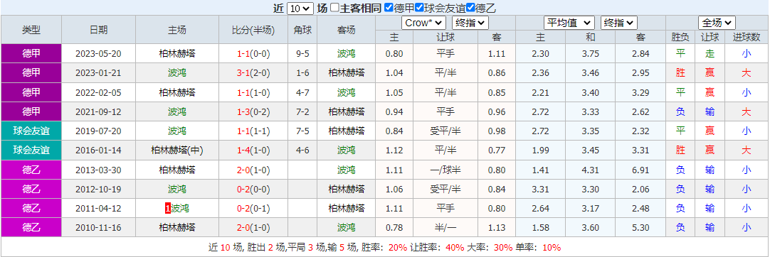 搜狗高速浏览器截图20251018131933.png