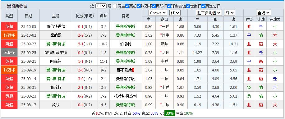 360截图20251018160610869.jpg