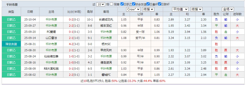 360截图20251019063139840.jpg