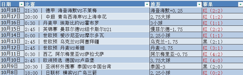 微信截图_20251019074022.png