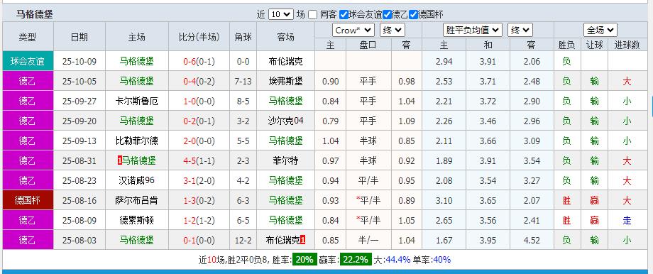 360截图20251019154402138.jpg