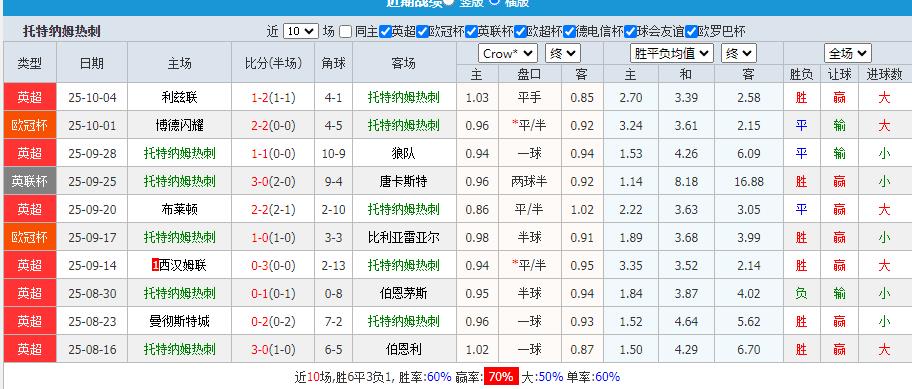 360截图20251019155155109.jpg