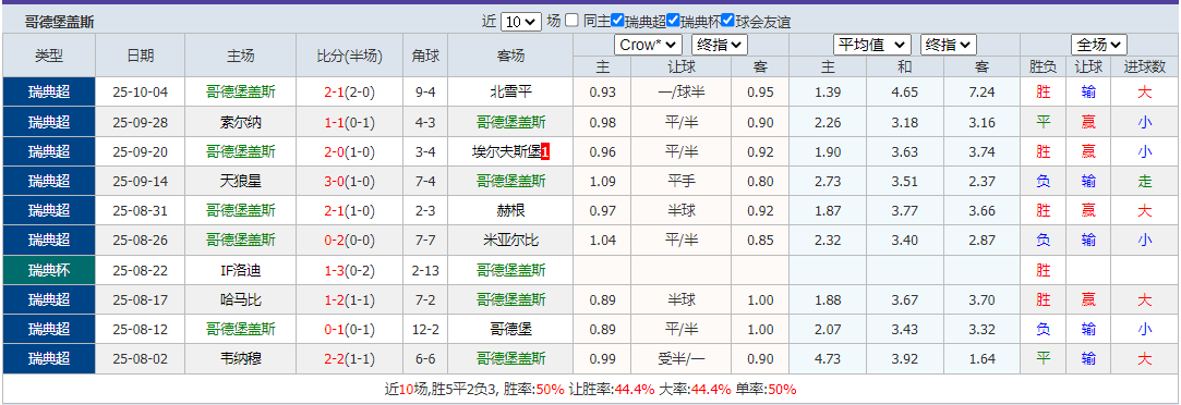 搜狗高速浏览器截图20251019180158.png