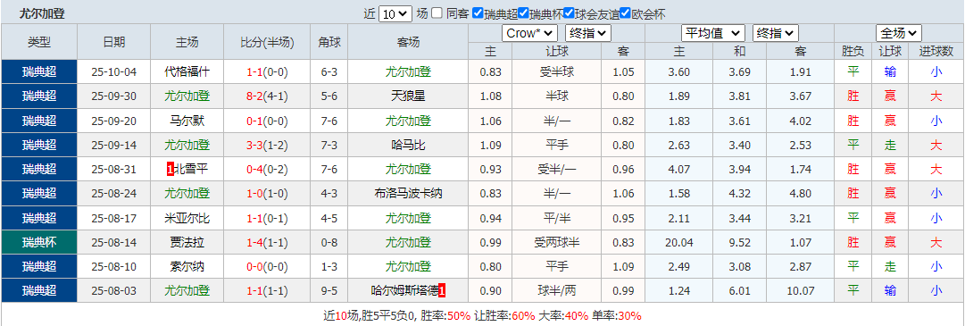 搜狗高速浏览器截图20251019180206.png
