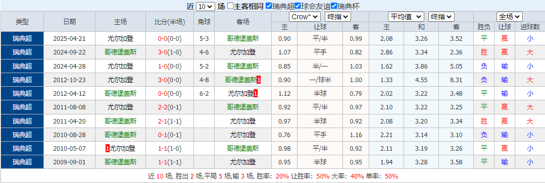搜狗高速浏览器截图20251019180215.png