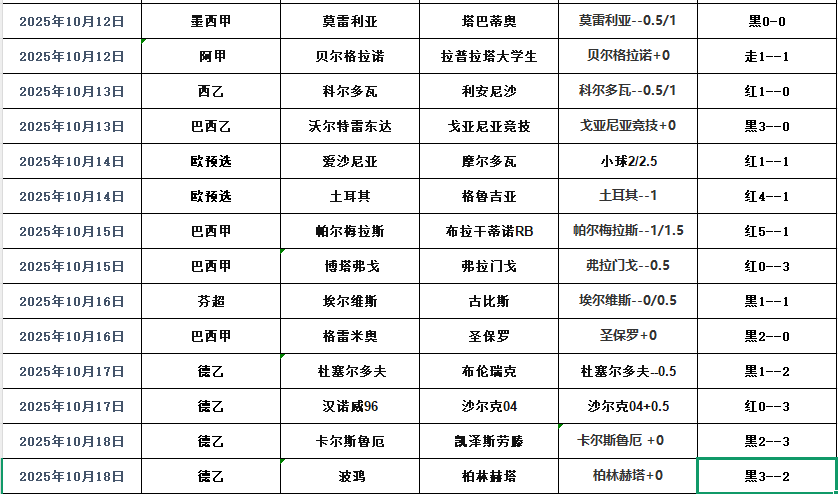 搜狗高速浏览器截图20251019174911.png