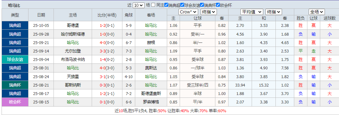 搜狗高速浏览器截图20251019181455.png