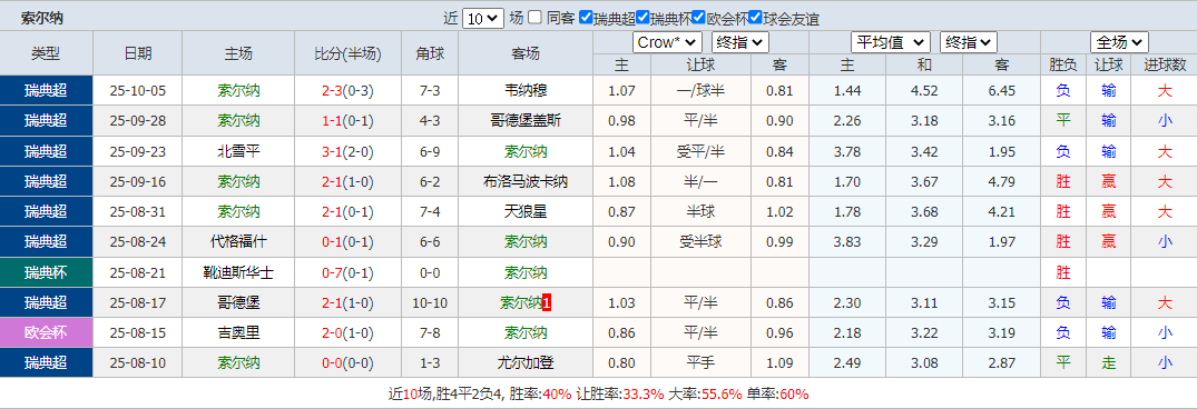 搜狗高速浏览器截图20251019181504.png