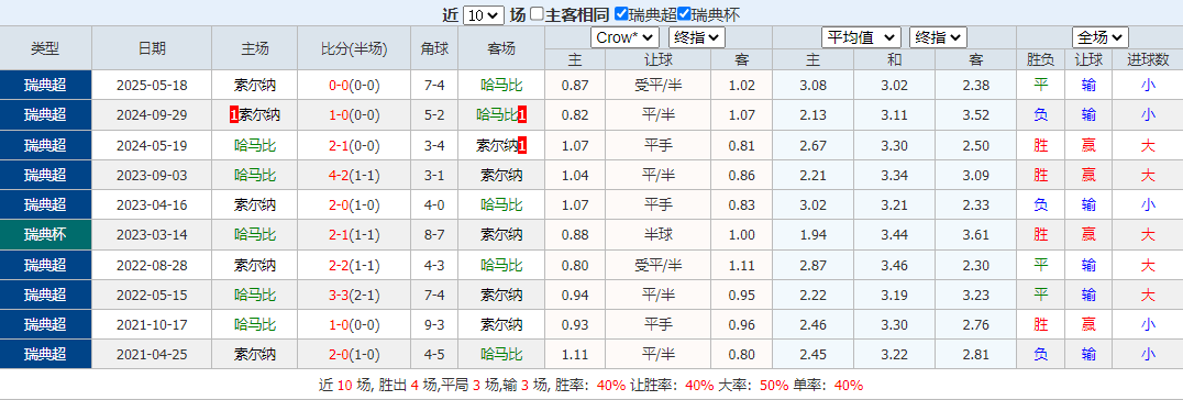 搜狗高速浏览器截图20251019181514.png