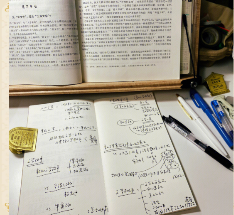 系统化学习.png