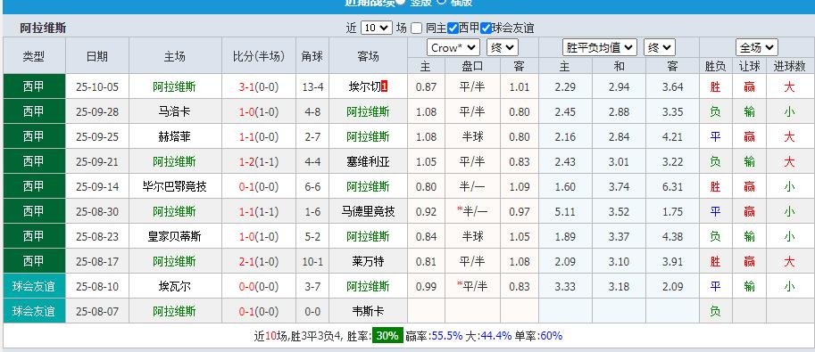 360截图20251020104707880.jpg