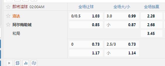 洛达.jpg