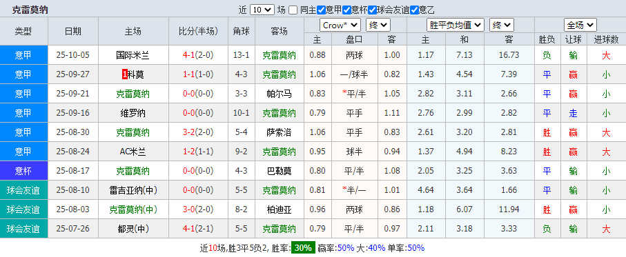 Image_1760934400930.png