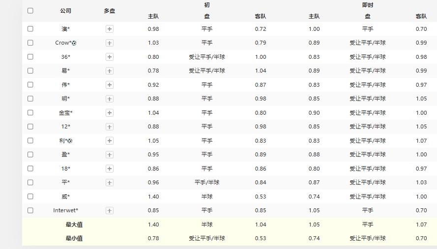 360截图20251020185156248.jpg