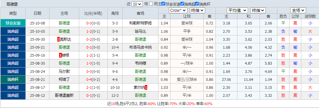 搜狗高速浏览器截图20251020195652.png
