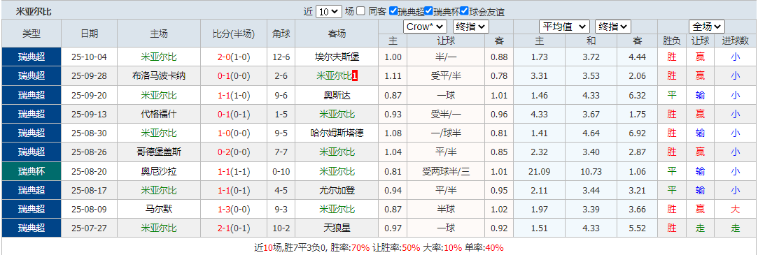 搜狗高速浏览器截图20251020195701.png
