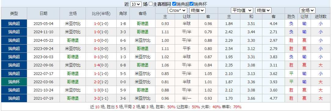 搜狗高速浏览器截图20251020195709.png