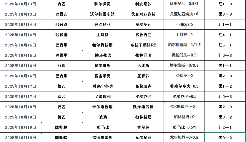 搜狗高速浏览器截图20251020195010.png