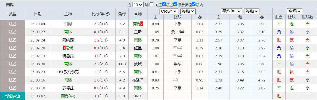 搜狗高速浏览器截图20251020201101.png