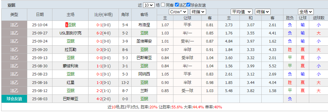 搜狗高速浏览器截图20251020201116.png