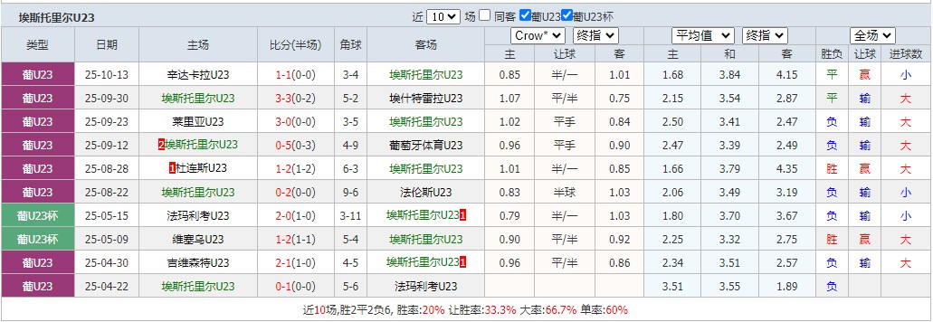 360截图20251021064136006.jpg