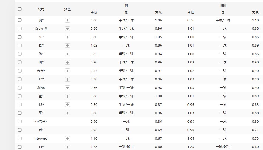 360截图20251021153935046.jpg