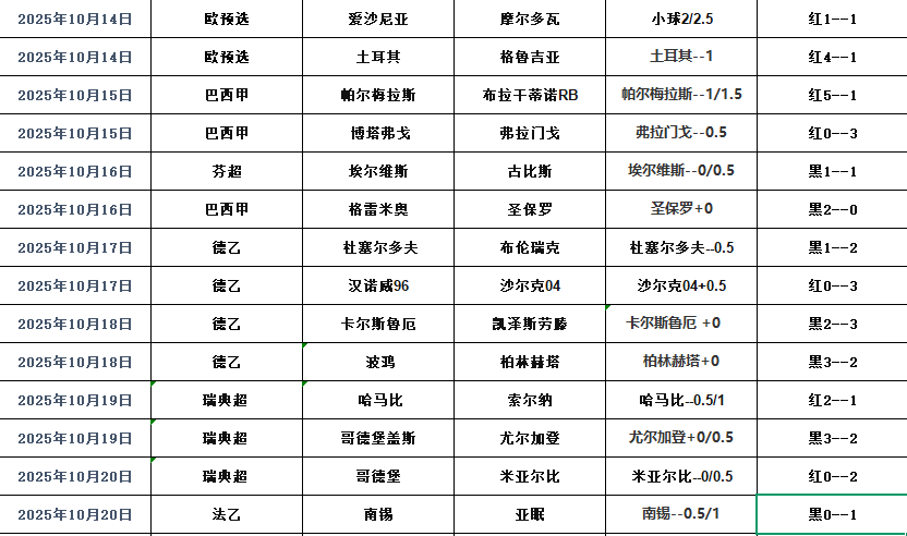 QQ截图20251021195048.png